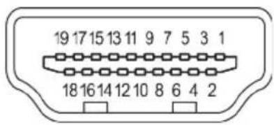 19 17 15 13 11 9 7 5 3 1 18 16 14 12 10 8 6 4 2