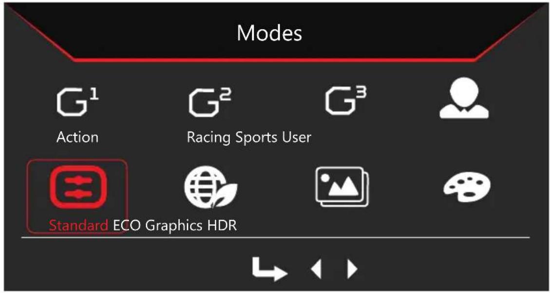 Modes G¹ Action G² Racing Sports User G³ Standard ECO Graphics HDR