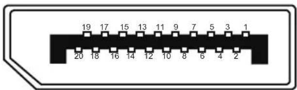 19 17 15 13 11 9 7 5 3 1 20 18 16 14 12 10 8 6 4 2