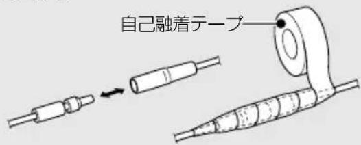 自己融着テープ