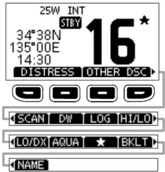 25W INT STBY 34°38N 135°00E 14:30 16* DISTRESS OTHER DSC SCAN DW LOG HI/LO LO/DX AQUA ★ BKLT NAME
