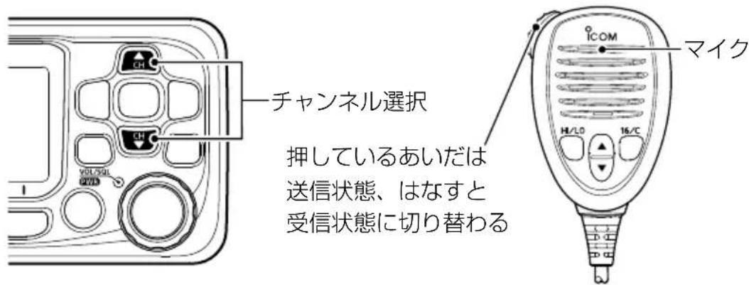 チャンネル選択 押しているあいだは 送信状態、はなすと 受信状態に切り替わる ICOM HI/LO 16/C マイク