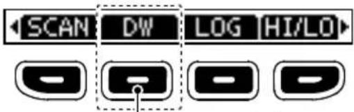 ICOM IC-M330J - 表記規則 - 1