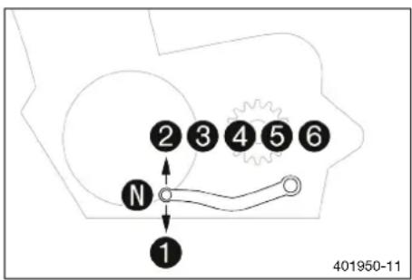 2 3 4 5 6 N 1 401950-11