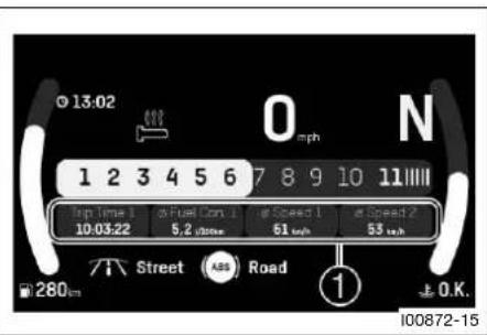 13:02 0 mph N 1 2 3 4 5 6 7 8 9 10 11 Top time 1 a fuel Con. 1 a Speed 1 a Speed 2 10:03:22 5.2 mins 61 tsh 55 tsh Street (ABS) Road 280km 1 1 O.K. I00872-15