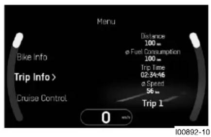 Menu Bike Info Trip Info > Cruise Control Distance 100 m ø Fuel Consumption 100 m Trip Time 02:34:46 ø Speed 56 m Trip 1 0 MUSTOY I00892-10