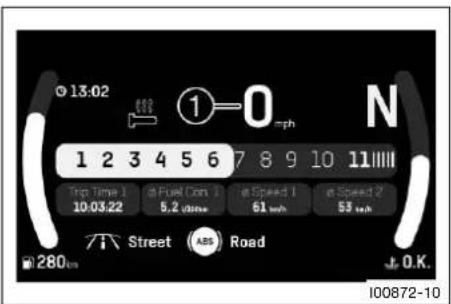 13:02 ①-0 mph N 1 2 3 4 5 6 7 8 9 10 11 Trip Time 1 10:03:22 @ Fuel Con 1 5.2 V/Hz @ Speed 1 61 m/s @ Speed 2 53 m/s Street ABS Road 280 um ↓ 0.K. I00872-10