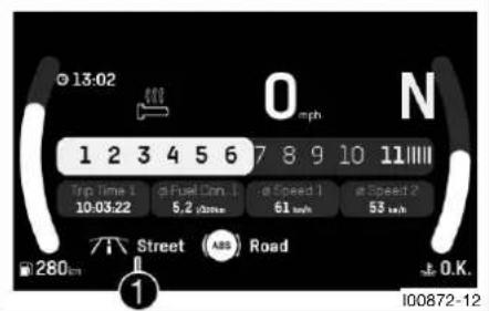 0 13:02 OFF O mph N 1 2 3 4 5 6 7 8 9 10 11 Trip Time 1 10:03:22 Fuel Cam. 1 5,2 Offense Speed 1 61 mph Speed 2 53 mph Street (ABS) Road 280 km Road + O.K. I00872-12