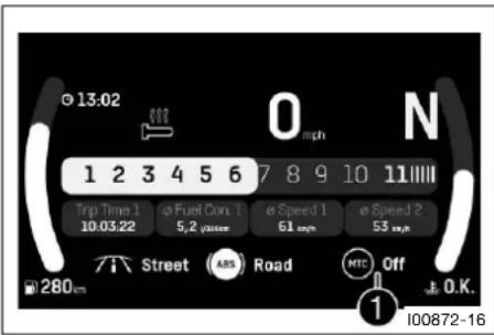 13:02 0 mph N 1 2 3 4 5 6 7 8 9 10 11 Trip Time 1 10.03:22 ø Fuel Con. 1 5,2 rpm ø Speed 1 61 rpm ø Speed 2 53 rpm Street (ABS) Road Off 280 cm I00872-16 1