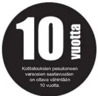 10 vuotta Kotitalouksien pesukoneen varaosien saatavuuden on oltava vähintään 10 vuotta.