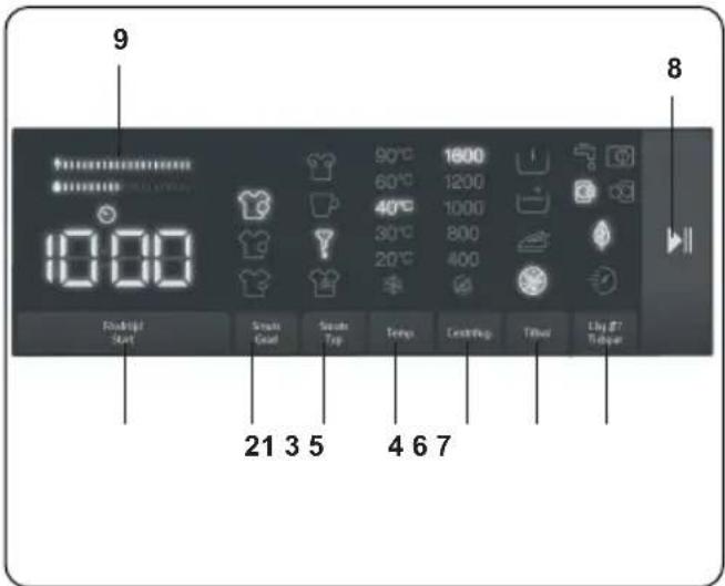 9 10:00 Findable Start 21 3 5 90°C 1800 60°C 1200 40°C 1000 30°C 800 20°C 400 Tilbue Clay #7 Tilbue