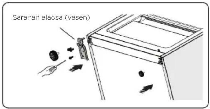 Saranan alaosa (vasen)