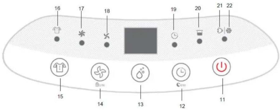 16 17 18 19 20 21 22 15 14 13 12 11