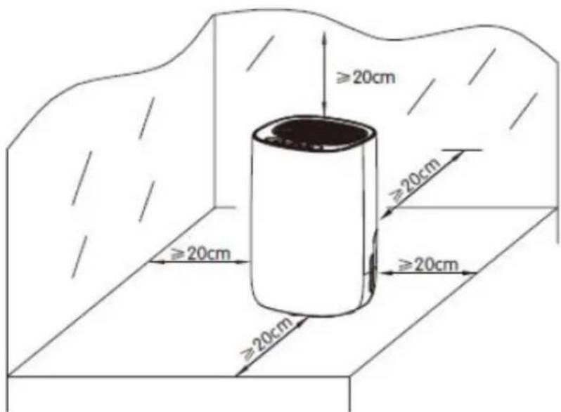 ≥20cm ≥20cm ≥20cm ≥20cm