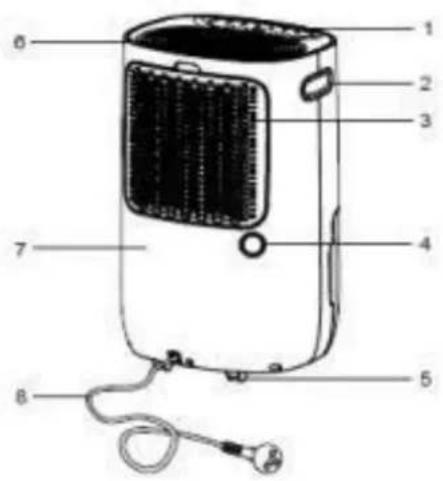 Meaco MeacoDry ABC - LAITTEEN OSAT - MeacoDry ABC 20 litrainen - 1