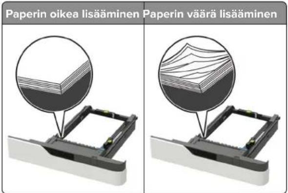 Paperin oikea lisääminen Paperin värä lisääminen