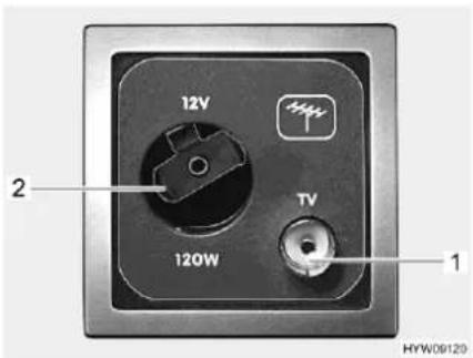 Hymer Free (2025) - TV-vastaanotin - 1
