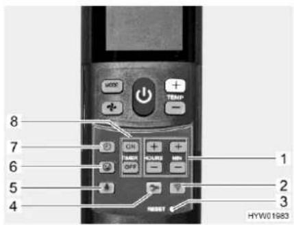 8 7 6 5 4 1 2 3 HYW01983