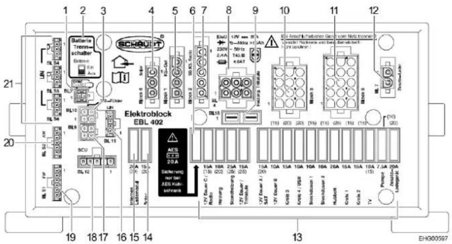1 2 3 4 5 6 7 8 9 10 11 12 21- 20- 19 18 17 16 15 14 SCHRAUT Batterie Trenn- schalter Betweir En Aus BL10 BL9 BL11 SCU BL12 BL13 BL14 BL15 BL16 BL17 BL18 BL19 BL20 BL21 BL22 BL23 BL24 BL25 BL26 BL27 BL28 BL29 BL30 BL31 BL32 BL33 BL34 BL35 BL36 BL37 BL38 BL39 BL40 BL41 BL42 BL43 BL44 BL45 BL46 BL47 BL48 BL49 BL50 BL51 BL52 BL53 BL54 BL55 BL56 BL57 BL58 BL59 BL60 BL61 BL62 BL63 BL64 BL65 BL66 BL67 BL68 BL69 BL70 BL71 BL72 BL73 BL74 BL75 BL76 BL77 BL78 BL79 BL80 BL81 BL82 BL83 BL84 BL85 BL86 BL87 BL88 BL89 BL90 BL91 BL92 BL93 BL94 BL95 BL96 BL97 BL98 BL99 BL100 Sicherung nur bei AES Kuhlufstrasse 20A 20A 20A 20A 20A 20A 20A 20A 20A 20A 20A 20A 20A 20A 20A 20A 20A 20A 20A 20A 20A 20A 20A 20A 20A 20BElettroblock EBL 402