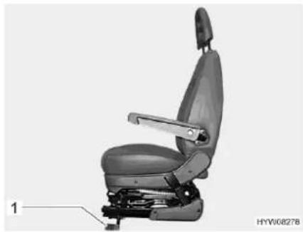 Hymer Free (2025) - Istuinten kääntäminen - 3