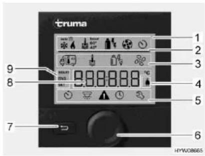 truma 1 2 3 4 5 6 7 8 9 HYW08665