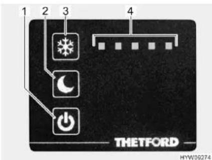 1 2 3 4 THETFORD HYW09274
