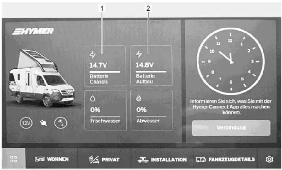 Hymer Grand Canyon (2023) - Varastointi - 1