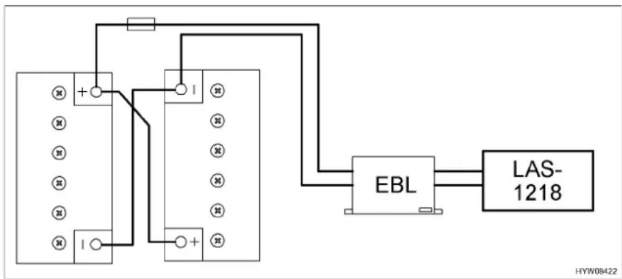 HYW08422 EBL LAS- 1218