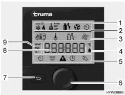truma 1 2 3 4 5 6 7 8 9 HVWR 0.00-0.00-0.00 HYW08665