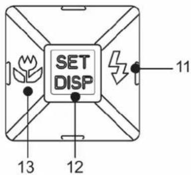 SET DISP 11 13 12