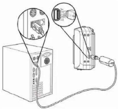 Diagram showing connection between a server unit and an electronic device with labeled ports and cable, including magnified views of the device.