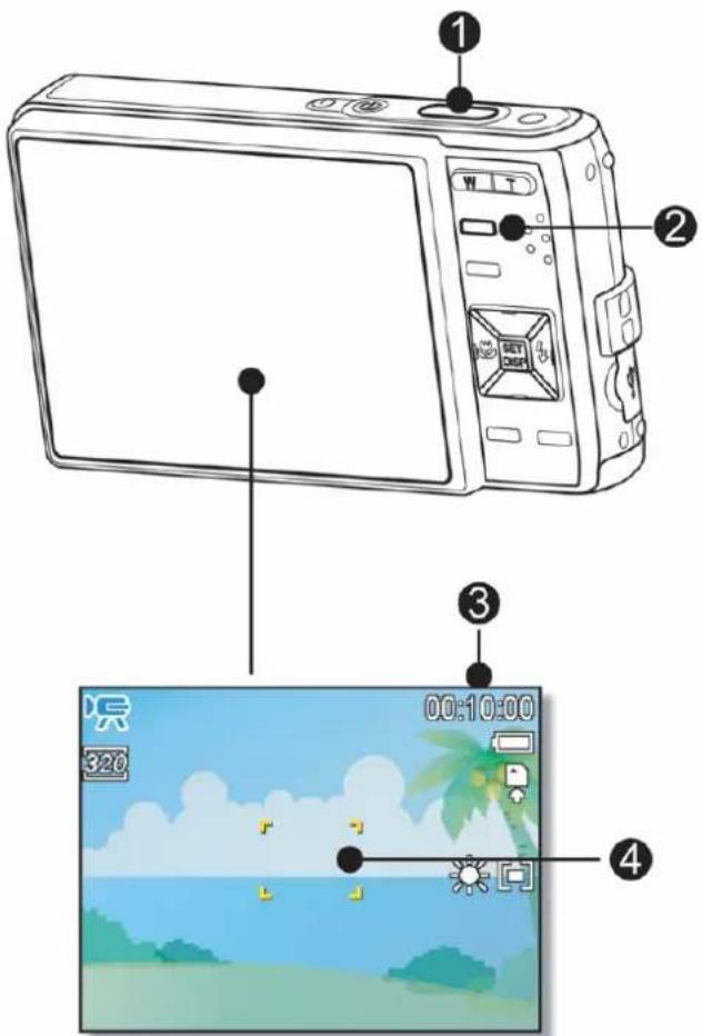 Diagram of a digital camera with labeled parts including screen, buttons, and status bar