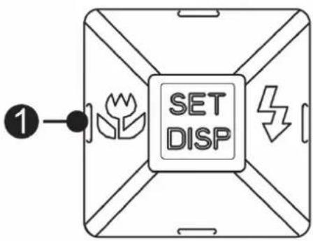 SET DISP ①—●