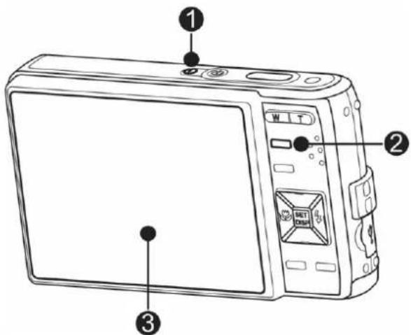 Diagram of a digital camera with labeled parts including screen, buttons, and control panel