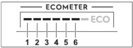 ECOMETER ECO 1 2 3 4 5 6