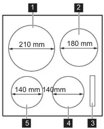 1 2 210 mm 180 mm 140 mm 140mm 5 4 3