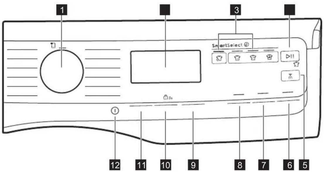 1 2 3 SmartSelect 12 11 10 9 8 7 6 5