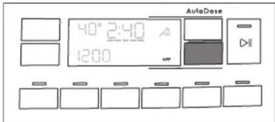 AutoDose 40° 2:40 1200