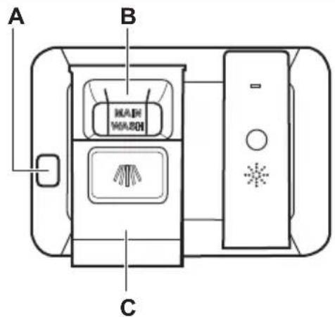 A B C