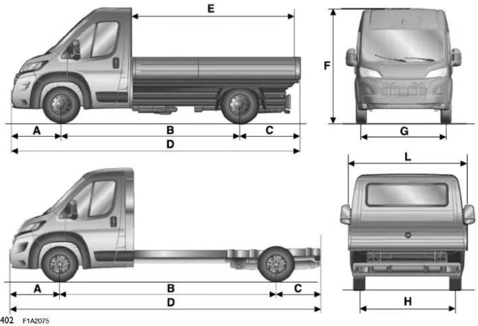 PEUGEOT Boxer (2025) - TRUCK- / CHASSIS CAB -VERSIO - 1