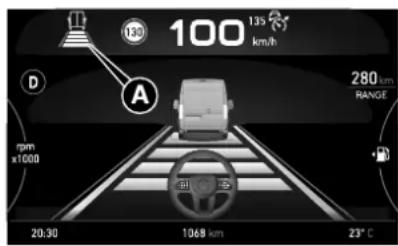 100 135 km/h 130 A D 280 km RANGE rpm x1000 20:30 1068 km 23°C