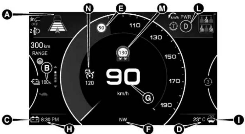 A OFF 2 HD 300 km RANGE B 100% C 8:30 PM H N E 90 110 130 150 170 190 G 90 km/h km/h PWR D L I NW F D 23°C