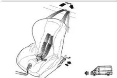 PEUGEOT Boxer (2025) - YLEISMALLISEN LASTEN ISOFIX- TURVAJÄRJESTELMÄN ASETUS - 14