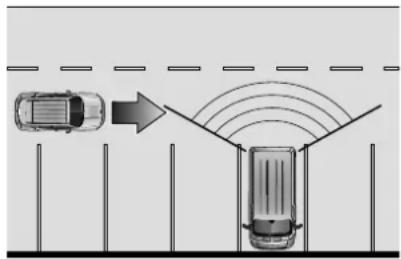 PEUGEOT Boxer (2025) - RCP Rear Cross Path detection - toiminto (peruutusohjaukset) - 1