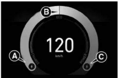 B ECO 120 km/h Chaser Fines A C