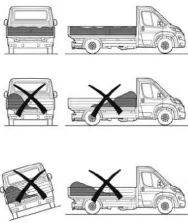 PEUGEOT Boxer (2025) - TURVALLINEN KÄYTTÖ - 1