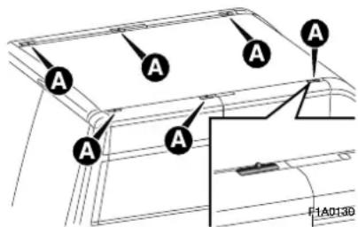 A A A A A 1A0130