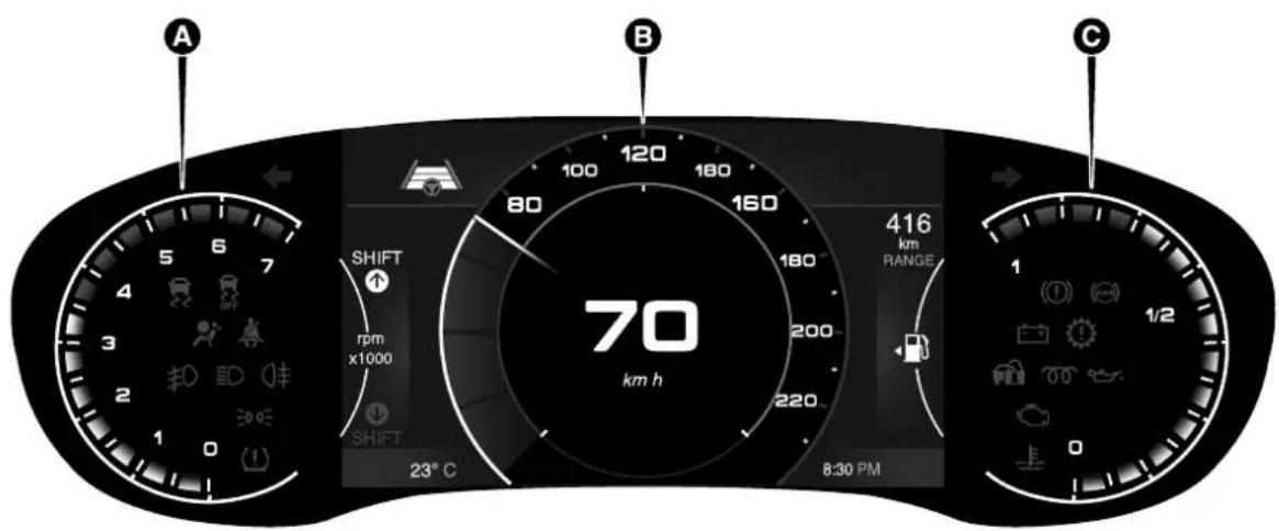 A B C SHIFT rpm x1000 SHIFT 23°C 8:30 PM 70 km h 120 100 180 160 180 200 220 416 km RANGE