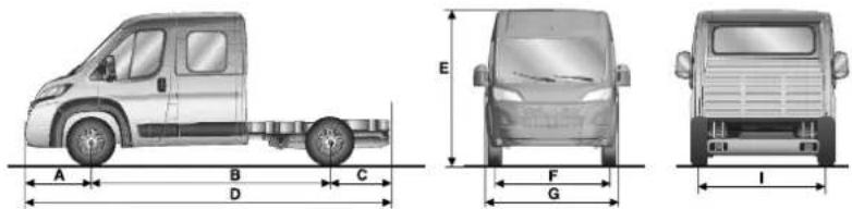 PEUGEOT Boxer (2025) - CREW CAB -VERSIO - 1