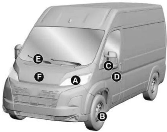 PEUGEOT Boxer (2025) - 3/4 edessä - 1